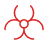 Risk Awareness